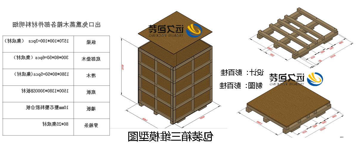 <a href='http://ks8u.51jiyangshi.com'>买球平台</a>的设计需要考虑流通环境和经济性